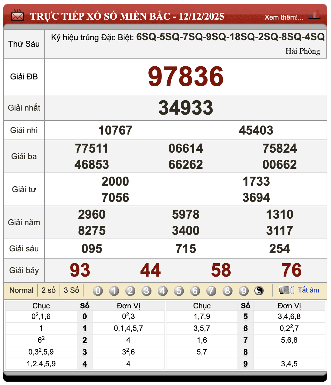 Lô đề online