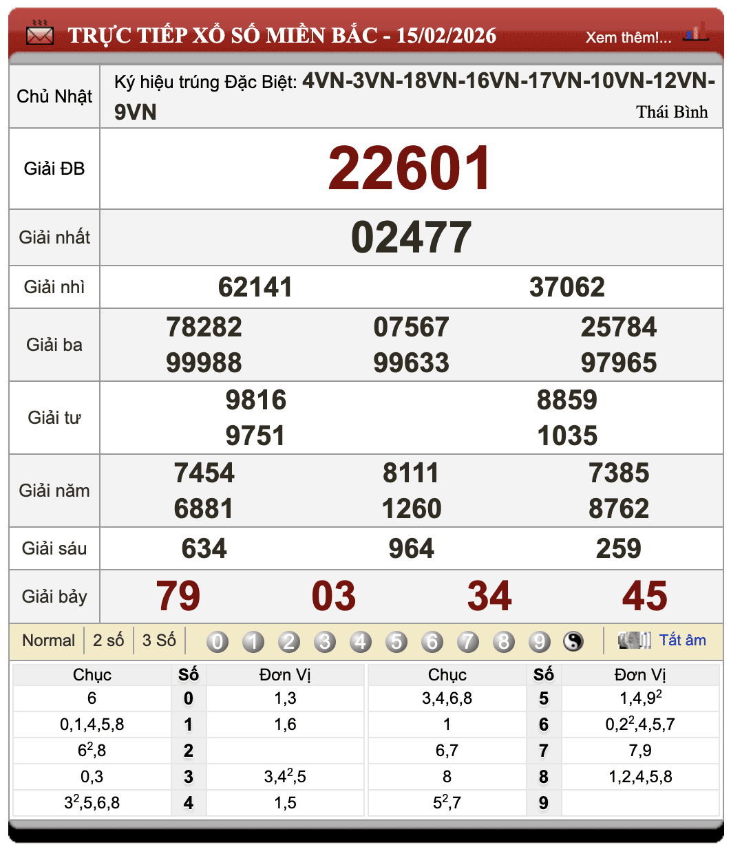 Đánh Lô Online Kết Quả Xổ Số Miền Bắc, Trung, Nam 19/2/2026 107 Đánh Lô Online Kết Quả Xổ Số Miền Bắc, Trung, Nam 19/2/2026