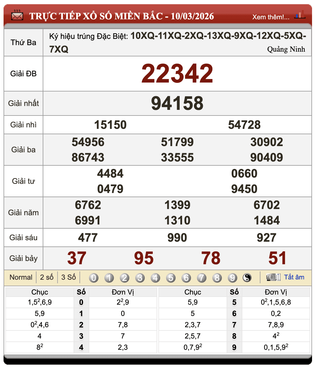 Lô Đề Online Xổ Số Miền Bắc, Trung, Nam ngày 11/3/2026 89 Lô Đề Online Xổ Số Miền Bắc, Trung, Nam ngày 11/3/2026