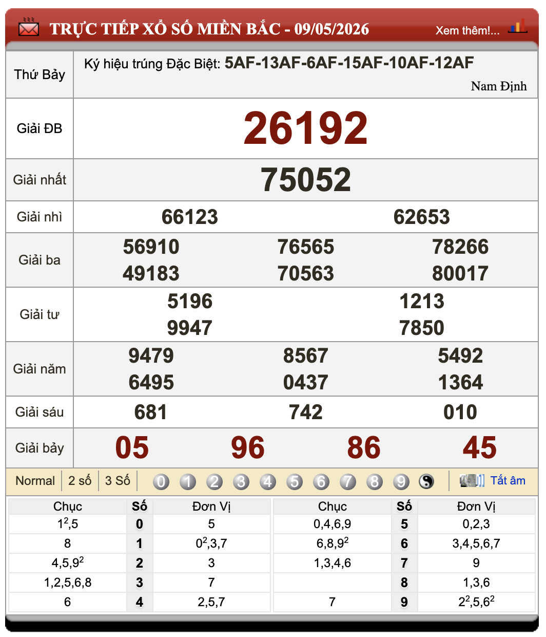 Đánh Lô Online Xổ Số Miền Bắc, Trung, Nam 10/5/2026 37 Đánh Lô Online Xổ Số Miền Bắc, Trung, Nam 10/5/2026
