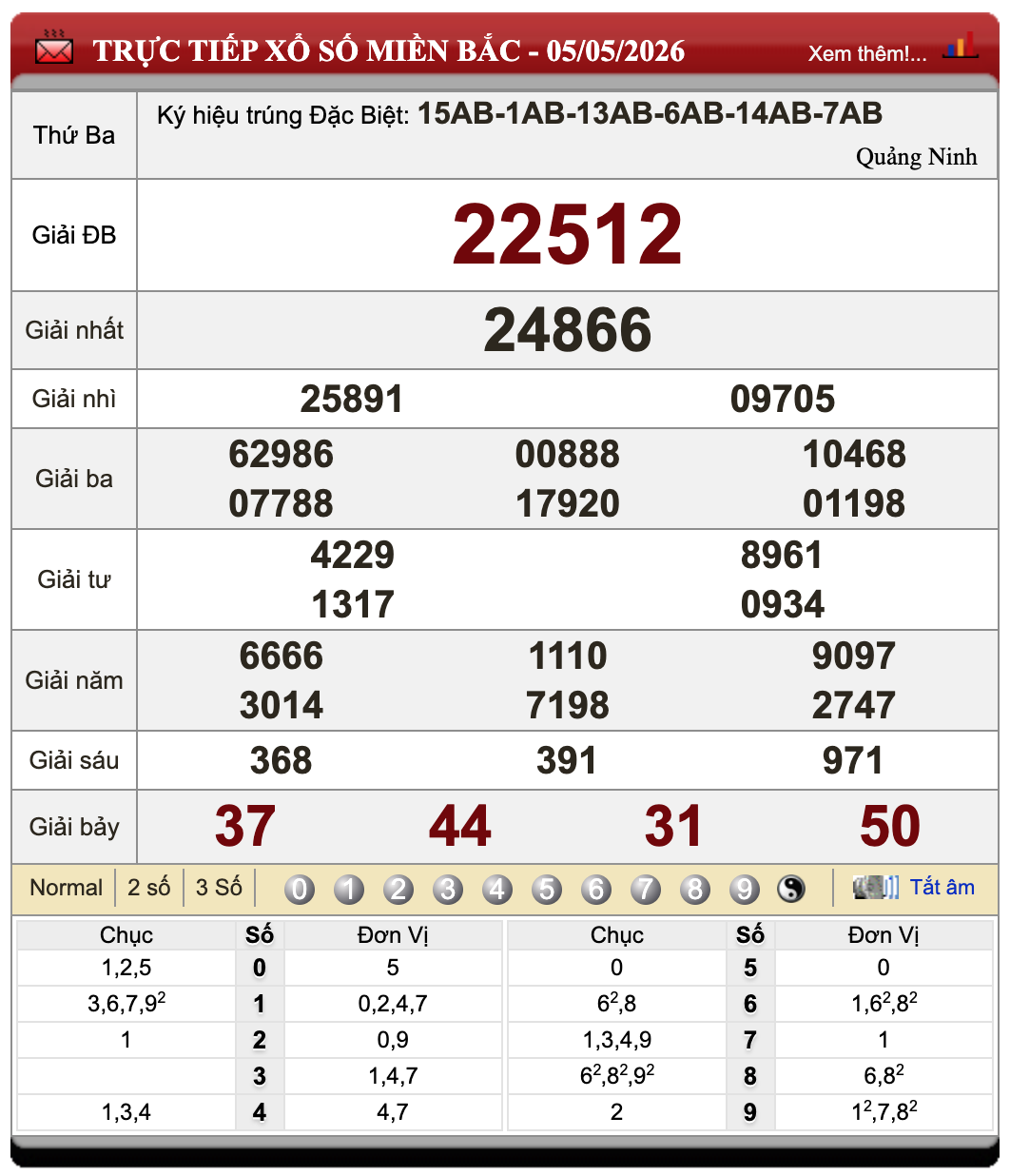 Lô Đề Online Xổ Số Miền Bắc, Trung, Nam 6/5/2026 41 Lô Đề Online Xổ Số Miền Bắc, Trung, Nam 6/5/2026